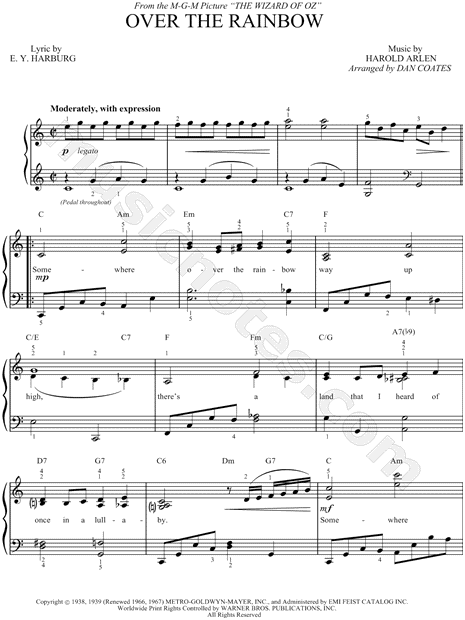 Collection: Songs from Beloved Movie Musicals