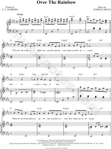 Collection: Musicnotes Employees' Favorite Songs