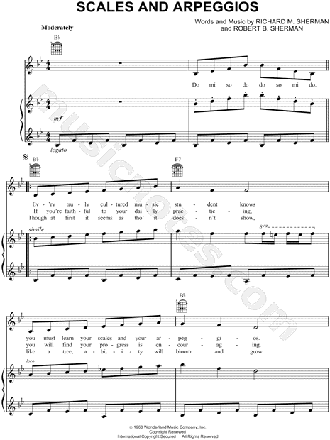 Scales and Arpeggios