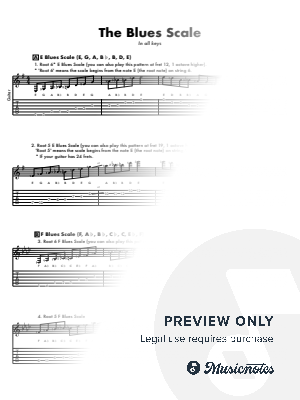 The Blues Scale (In all keys)