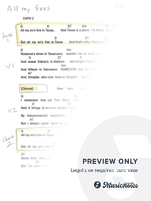 All My Ex's Live In Texas by garry mitcham - Sheet Music