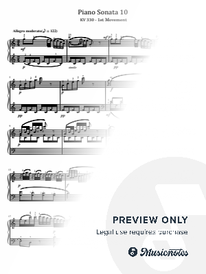 Mozart, Piano Sonata No.10 in C major, K.330/300h, 1st Mov, Original With Fingering
