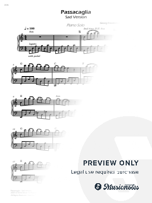 Handel - Passacaglia (Sad Version) - Piano Solo