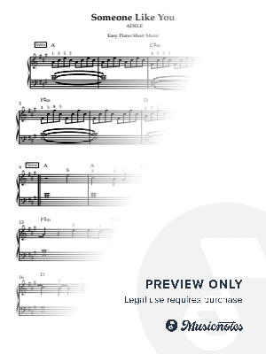 "Someone Like You" Adele - Easy Piano Beginner in A major (Sheet Music Melody & Chords) by Rita Ciancio - Sheet Music