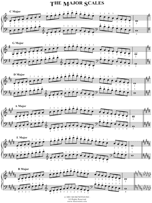 The Major Scales