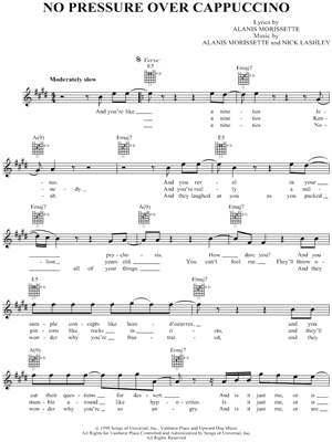 No Pressure Over Cappuccino