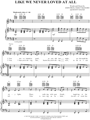 Like We Never Loved at All