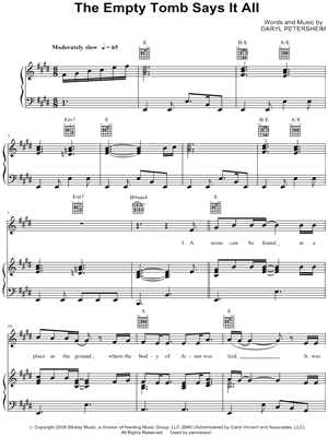 The Empty Tomb Says It All