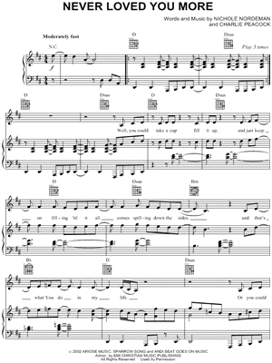 Never Loved You More