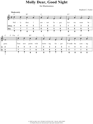 Molly Dear, Good Night