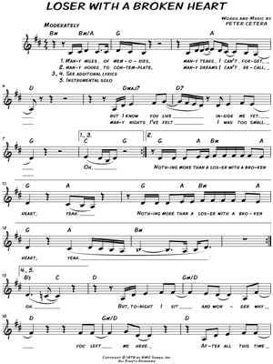 Loser With a Broken Heart