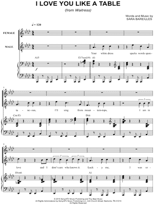 I Love You Like a Table