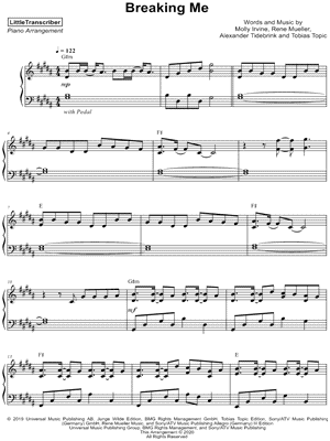 Breaking Me