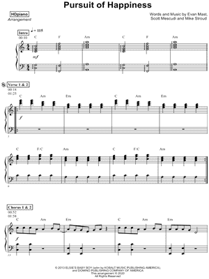 Pursuit of Happiness