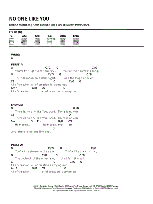 No One Like You Lord