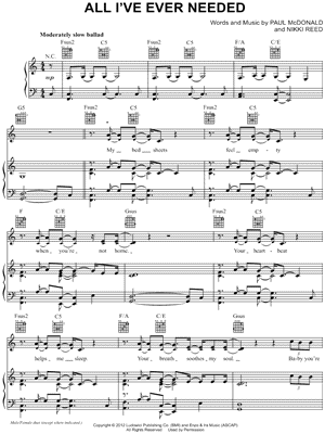 All I've Ever Needed