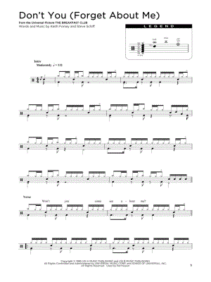 Don't You (Forget About Me)