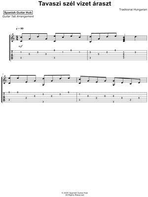 Tavaszi szél vizet áraszt