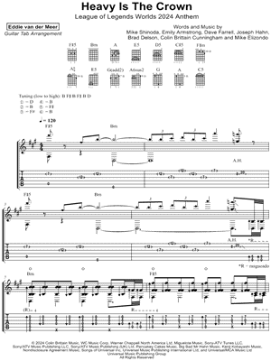 Heavy Is the Crown (from League of Legends 2024)