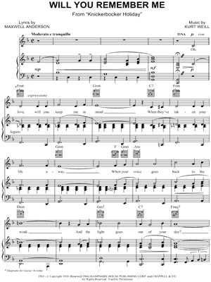 Will You Remember Me