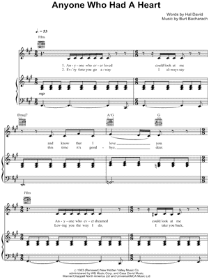 Anyone Who Had a Heart