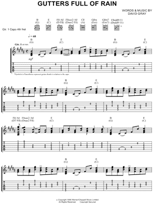 Gutters Full of Rain