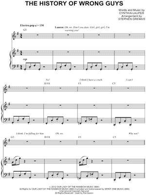 The History of Wrong Guys