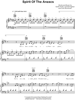 Spirit of the Anzacs