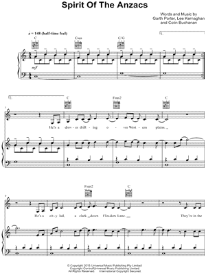 Spirit of the Anzacs