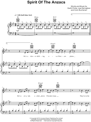 Spirit of the Anzacs