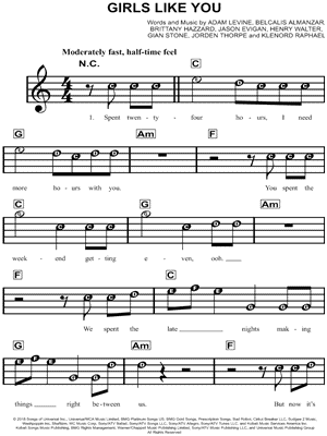 Girls Like You by Maroon 5 feat. Cardi B - Sheet Music