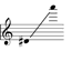 Voice, range: D#4-A6